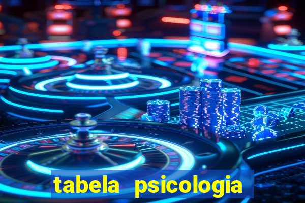 tabela psicologia das cores